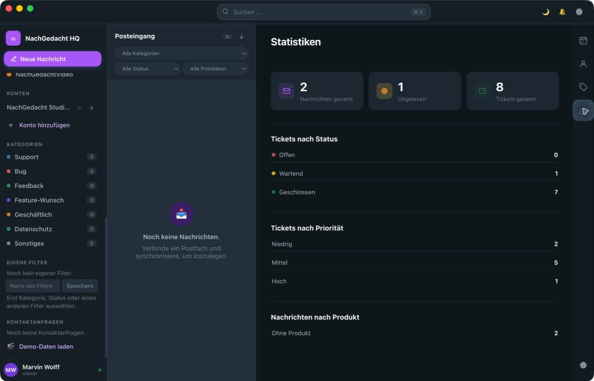 Statistikansicht in NachGedacht HQ mit Ticketzahlen und Prioritäten
